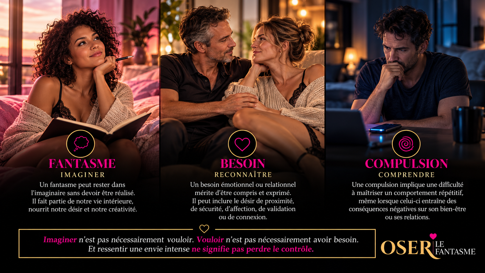 La différence entre fantasme, besoin et compulsion