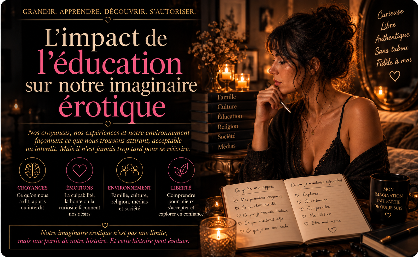 L’impact de l’éducation sur notre imaginaire érotique