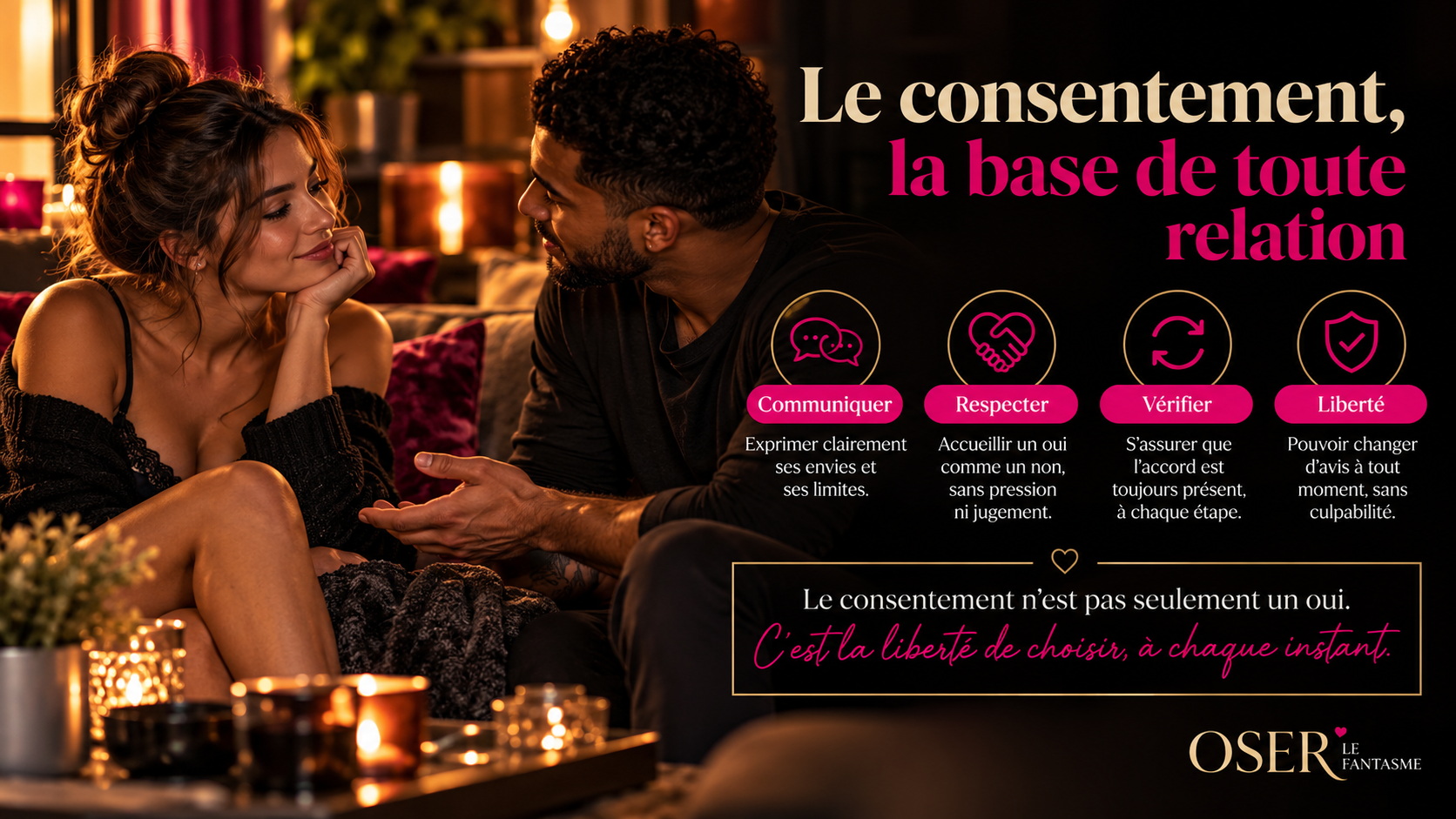 Le consentement, la base de toute relation